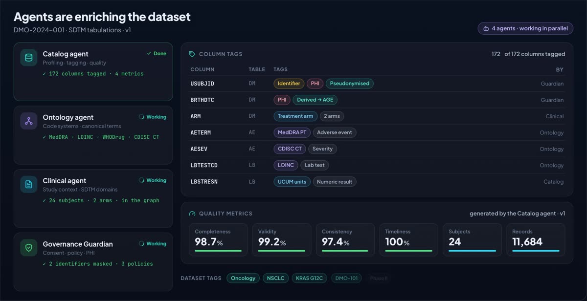 CYRENYX screen: Agents catalogue a new delivery where it lands: every column tagged, quality scored.