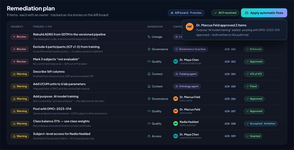 CYRENYX screen: Each finding becomes a fix with an owner, an agent or a person, and a Jira story.